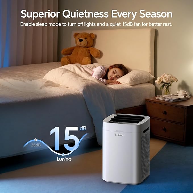 Air Purifiers for Home Large Room up to 2400 Ft², Double-Sided HEPA Air Purifier with Washable Pre-filter, Smart WiFi, PM 2.5 Air Quality Monitor, Fan Modo, for Pets Hair, Dust, Pollen, Smoke