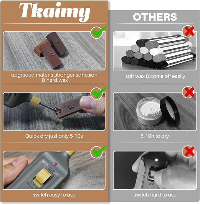Laminate Floor Repair Kit with Heat Pen, 11 Color Wood Vinyl Floor Furniture Repair Kit Linoleum Repair Hard Wax Touch Up Marker Cover Scratches, Stains, Cracks, Holes for Door, Cabinet, Table.