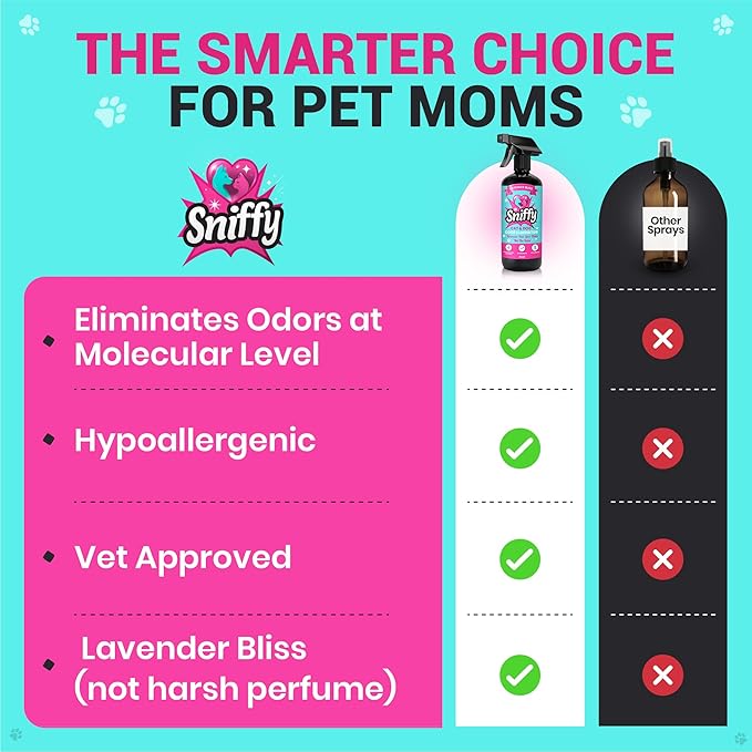 Sniffy Pet Odor Eliminator Spray – Lavender Enzymatic Cleaner for Dog & Cat Urine, Litter Boxes, Carpets & Furniture – Hypoallergenic, Fabric-Safe, Vet-Approved, 2×16 oz Twin Pack, Made in USA