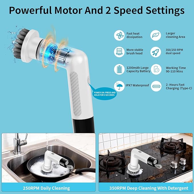 Electric Spin Scrubber, Cordless Cleaning Brush，IPX7 Waterproof Bathroom Scrubber with Adjustable Extension Handle & Battery Level Display for Bathroom Kitchen Car (ECB-S3)