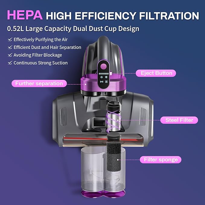 Cordless Mattress Vacuum Cleaner, 16kpa Bed Vacuum Cleaner with 253.7nm Uv-C Light & Ultrasonic Tech Dual Bins for Dust & Widen Suction Port 120w for Bed Sofa & Pet Hair(Purple)