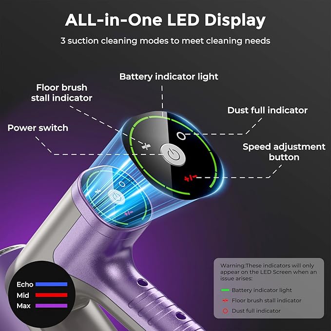 Cordless Vacuum Cleaner,Vacuum Cleaner for Home with Brushless Motor,Lightweight Stick Vacuum with Self-Standing and Touch Screen,Hardwood Floor Vacuum for Pet Hair,Carpets,Tile(Purple)