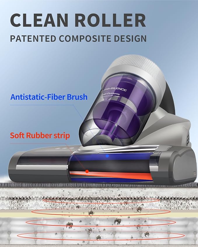 Jimmy Mattress Vacuum Cleaner, Anti-allergen Bed Vacuum Cleaner with UV-C Light & High Heating Tech, 14Kpa Suction 480W Powerful Handheld Vacuums for Dust & Pet Hair(JV35, Corded)
