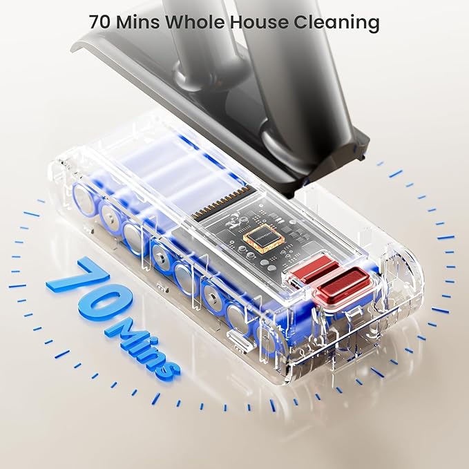 Cordless Vacuum Cleaner, 600W 50KPA 70Mins Self-Standing Vacuum Cleaners for Home,Stick Vacuum with Aromatherapy, Anti-Tangle Brush, Wall Mount Charging Vacuum for Hardwood Floor/Carpet/Pet Hair
