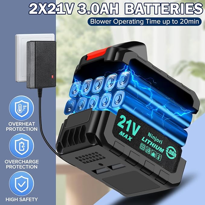 Cordless Pressure Washer Battery Powered;1100PSI Portable Cordless Power Washer,with Brushless Motor,2 Packs Battery&Charger,6-in-1 Nozzle,Foam Cannon,3 Power Level; Pressure Washer for Home,Car,Yard
