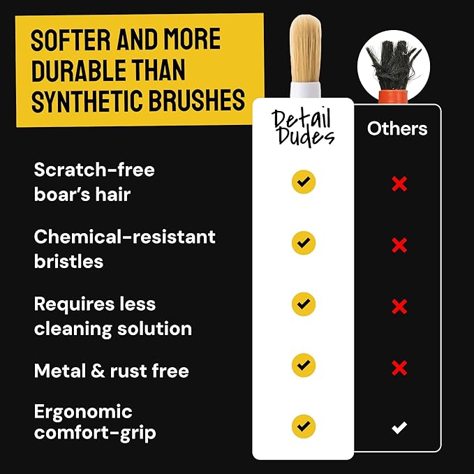 Car Detailing Brush Set 3-pc - Scratch-Free Boars Hair for Interior and Exterior Work - Pro Quality Car Cleaning Brush Kit for Leather Seats, Dashboards, Wheels, Grills and Paint