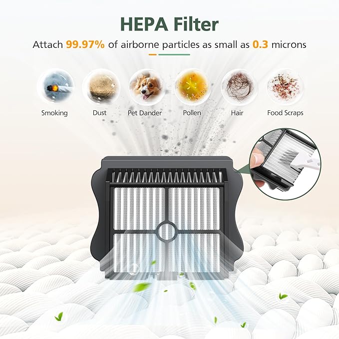 2+4 Pack S5/ S5 Pro Brush Roller and HEPA Filter Set Compatible with Tineco Floor ONE S5/ Floor One S5 Pro Cordless Wet Dry Vacuum Cleaner, 2 Pack Brush Rollers + 4 Pack Vacuum HEPA Filters