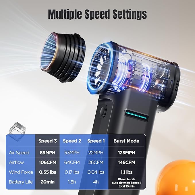 air Duster,Compressed Air Duster,800000RPM Super Power Mini Blower, 3-Gear Electric Air Duster with USB Fast Charging(Black)