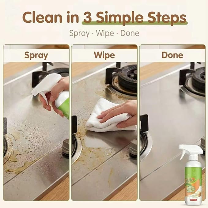 Electrolyzed Ion Kitchen Cleaner Spray, Multi-purpose Household and Kitchen Cleaning Spray, For Hold, Oven, Stove, Range Hood, Easy Cleaning Household Items (120ml -2PCS)