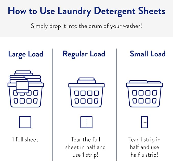 The Clean People Laundry Detergent Sheets - Laundry Soap - Ultra Concentrated, Recyclable Packaging, Stain Fighting - Spring, 32 Pack