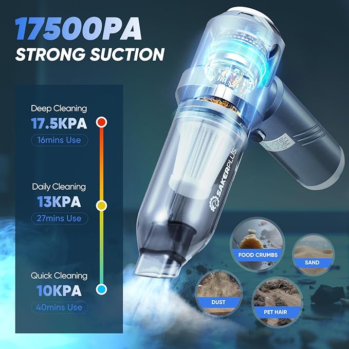 Cordless Car Vacuum, 4 in 1 Mini Vacuum Cleaner High Power 17500PA Suction Handheld Vacuum, Portable Air Dusters,7800mAh Battery 3 Level Adjustment Small Car Cleaner for Cars Home Office