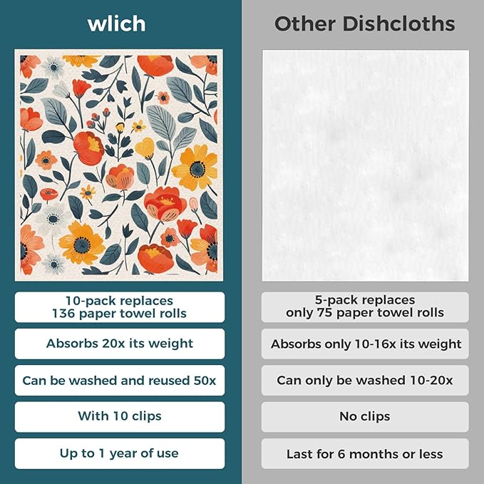 Swedish Dishcloths, 10PCS Reusable Soft Kitchen Towels Dish Cloths Set with Clips, Non-Scratch Dish Rags for Washing Dishes, Washable Swedish Dish Cloths for Kitchen, No Odor(Plant)