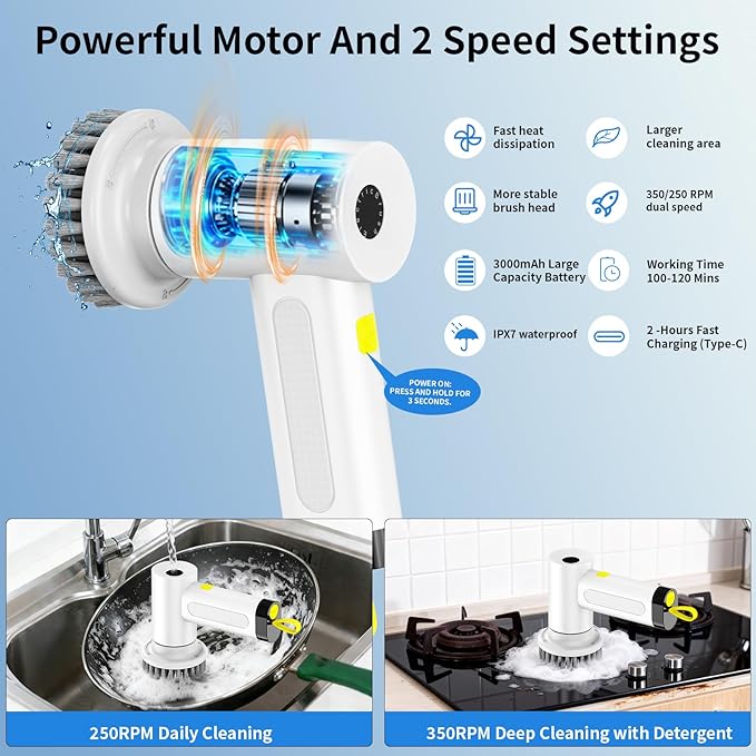 Electric Spin Scrubber, Cordless Cleaning Brush，IPX7 Waterproof Bathroom Scrubber with Adjustable Extension Handle & Battery Level Display for Bathroom Kitchen Car (ECB-S2)