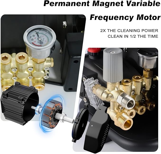 YOKING Pressure Washer, Max 150 bar, 12L/min, PM Inverter 3HP Motor,Horizontal Triplex Pump,60dB Quiet,with 7 Nozzles, Power Washer for Patios, Decks, & Sidewalks