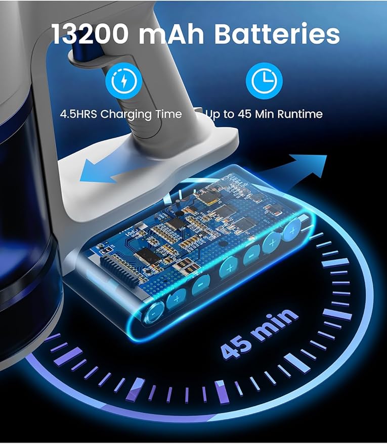Cordless Vacuum Cleaner,450W Powerful Suction With Smart LED Display,50-Min Runtime,Anti-Tangle Brush, Rechargeable Battery, Lightweight Stick Vacuum Cleaner for Home, Pet Hair, Hard Floors, Carpet