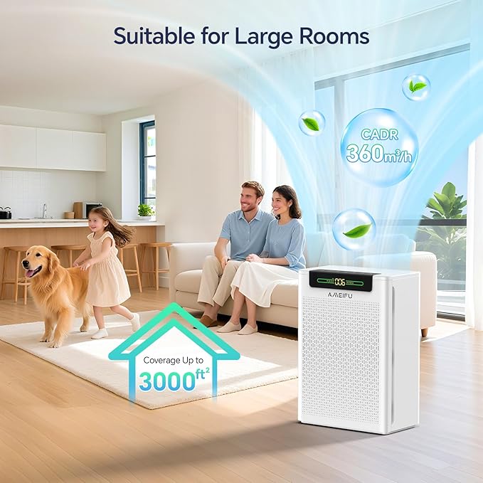 AMEIFU Air Purifiers for Home Large Room, Up to 3000 ft² with Smart WiFi APP Control, Hepa Air Purifier with Washable Filters, PM 2.5 Display for Bedroom, Pets Hair, Pollen, Dander, Smoke
