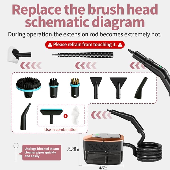 Steam Cleaner for Home & Car, 3-Level Adjustable Steamer for Cleaning with Temp Display,15s Fast Heat,1.8L Large Tank, 4Bar Powerful Steam for Grout,Grease,Tile,Couch,Toilet, Car Detailing,Windows