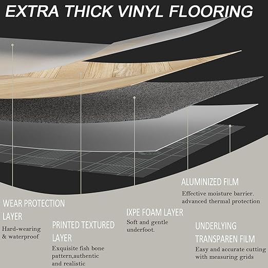 Oxdigi Peel and Stick Herringbone Vinyl Flooring Roll 23"x 196"/32 Sq.Ft, Self Adhesive Vinyl Floor Tiles Wood Plank Flooring Waterproof Wear-Resistant for Any Room, DIY Floor Coverings, Nature Wood