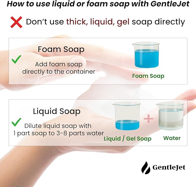 JetFoam Automatic Foam Soap Dispenser - Automatic Soap Dispenser Touchless Rechargeable Type C USB, Adjustable Foam Levels, 10 oz, Hands-Free for Bathroom, Kitchen, Countertop
