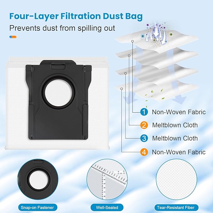 19 Pcs TriCut Brush Accessories Kit for Dreame X40 Ultra/X40 Master/L40 Ultra/Mova P10 Pro Ultra/Mova P50 Pro Ultra, include 1 Brush, 4 Dust Bags, 4 Filters, 4 Mop Pads, 4 Side Brushes, 2 Tools