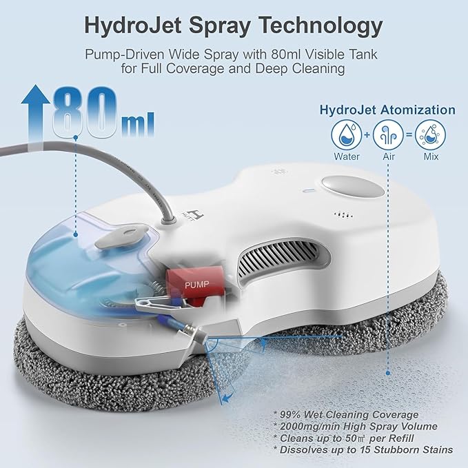 HUTT S7 Window Cleaning Robot, 6500Pa Suction, 3D Floating Chassis, HydroJet Water Spray 80ml Tank, Multiple Safety Systems, SLAM 4.0 Navigation, 8 x Cloths, All-in-One Storage Box