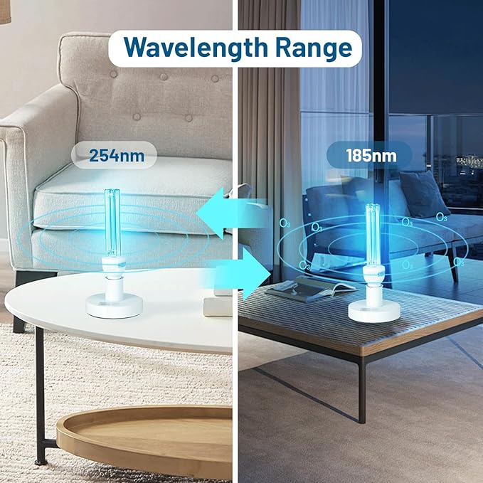 25 Watts UVC Sanitizer Lamp with Ozone UVC Light Bulb with Base and 3-Gear Timer 185nm Wavelength UV Light for Bedroom/Closet/Kitchen/Bathroom E26 Base 110V CTUV-25