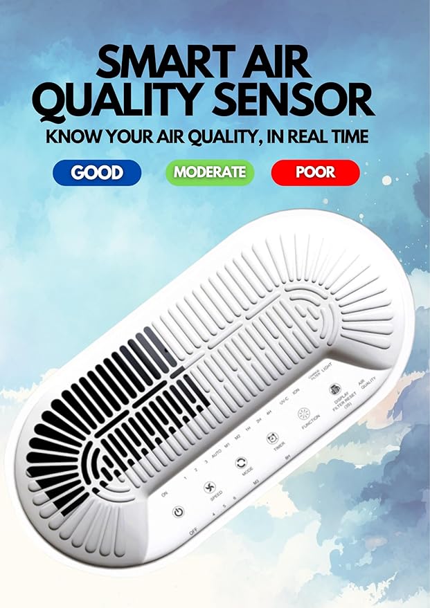 AZEUS H13 HEPA Air Purifier for Home, Bedroom & Office | 3-Stage Filtration for Smoke, Dust, Pet Dander | Quiet & Ozone-Free (1 pack 01)
