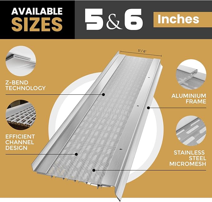 Micromesh 6 inch Gutter Guards Leaf Protection,25 Feet Dark Gray, Stainless Steel Mesh, Aluminum Gutter Covers, Contractor Grade Gutter Guard from Manufacturer