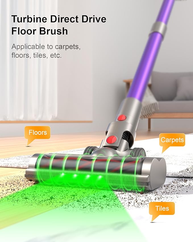Cordless Vacuum Cleaner, 2 Batteries 120 Mins Runtime, 600W 50KPA Stick Vacuum with Self-Standing, Tangle-Free Brush, LED Display, Vacuum Cleaner for Home Hardwood Floor, Carpet, Pet Hair