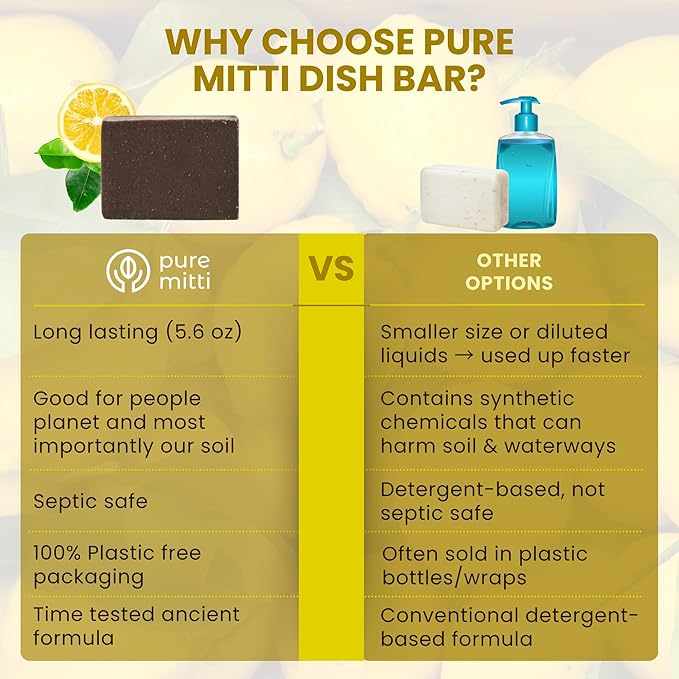 Lemon Dish Soap (5.5 oz) | Eco-Friendly Solid Dish Bar For Sparkling Clean Dishes | Natural, Plastic-Free Alternative To Dishwashing Liquid, Dishwasher Pods & Detergents