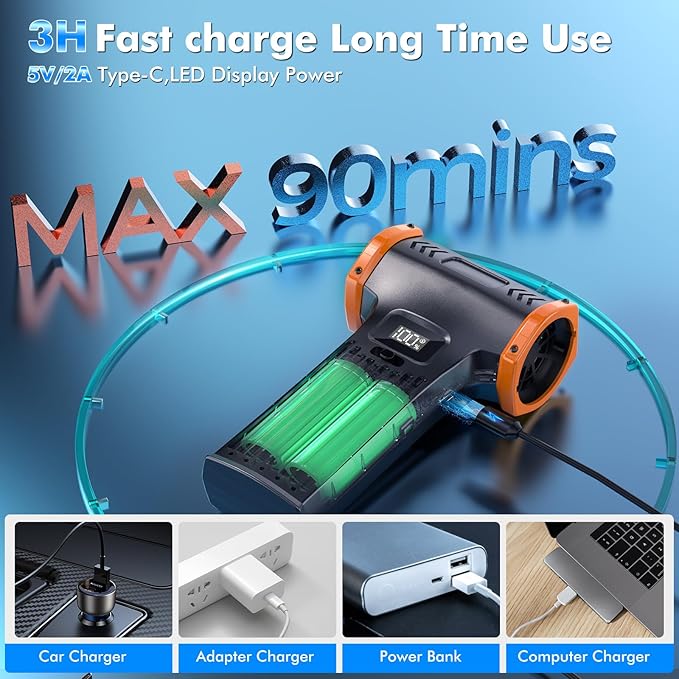 150000RPM Electric Air Duster: Continuously Variable Speed Powerful Air Blower for Computers PC Cleaning - 8000mAh Portable Turbo Fan for Home Car Office - College Back to School Gifts