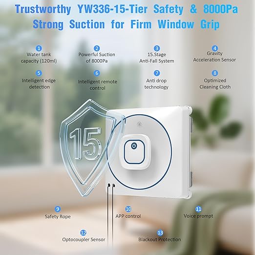 Window Cleaning Robot 8000Pa, Upgraded Dual Direction Auto-Spray Window Cleaner with 4 Cleaning Modes, Edge Detection, App&Remote Control, 15-Stage Anti-Fall for Outdoor/Indoor High Rise Windows