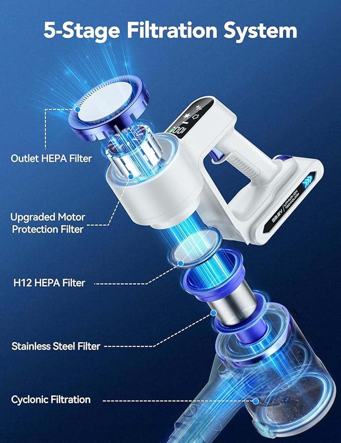 Cordless Vacuum Cleaner,450W Powerful Suction With Smart LED Display,50-Min Runtime,Anti-Tangle Brush, Rechargeable Battery, Lightweight Stick Vacuum Cleaner for Home, Pet Hair, Hard Floors, Carpet