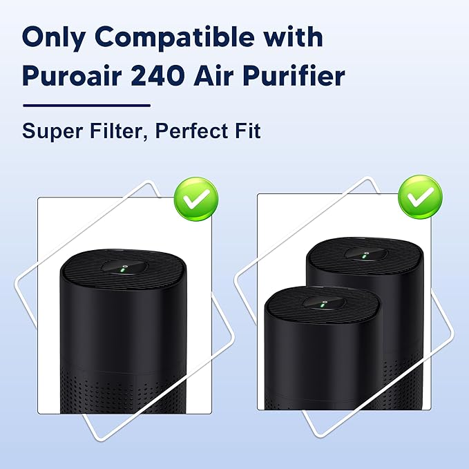 240 True HEPA Replacement Filter 14 Compatible with Puroair 240 Air Purifier, 3-in-1 High-Efficiency HP-14 True HEPA with Activated Carbon Filter, 4 Pack, White