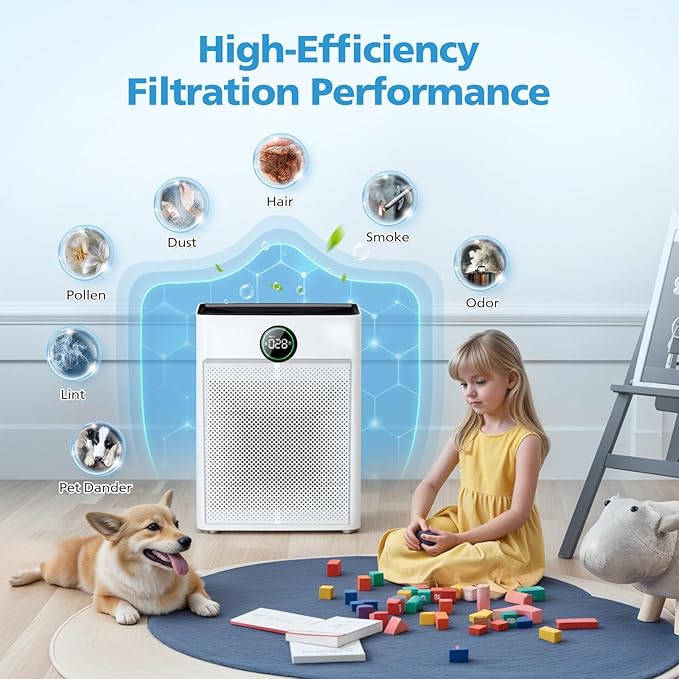 3 Pack PR1 Replacement Filter for Mooka Mode PR1 Air Purifier, HEPA & Activated Carbon Filter for Home Large Room up to 2200sq.ft, includes 6Pcs Washable Pre Filters Remove Pollen Dander Smoke Dust