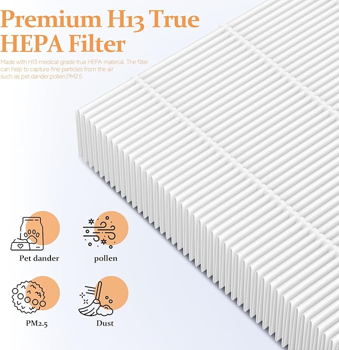 SAKEGDY TZ-K2 Replacement Filter Compatible with ToLife Air Cleaner Purifier TZ-K2, 3-in-1 High-Efficiency H13 HEPA TZ-K2 Filter, Activated Carbon and Pre-Filter, TZ-K2-A Replacement Filter, 4 Packs