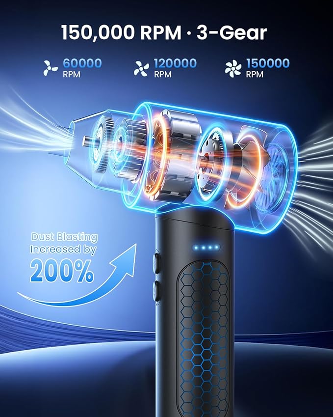 Electric Air Duster – 150000RPM Powerful Compressed Air Duster with LED Light, 3 Gears, 7500mAh Battery & Fast Charging, Rechargeable Air Blower for Computer, Keyboard, PC, Car, House & Outdoor