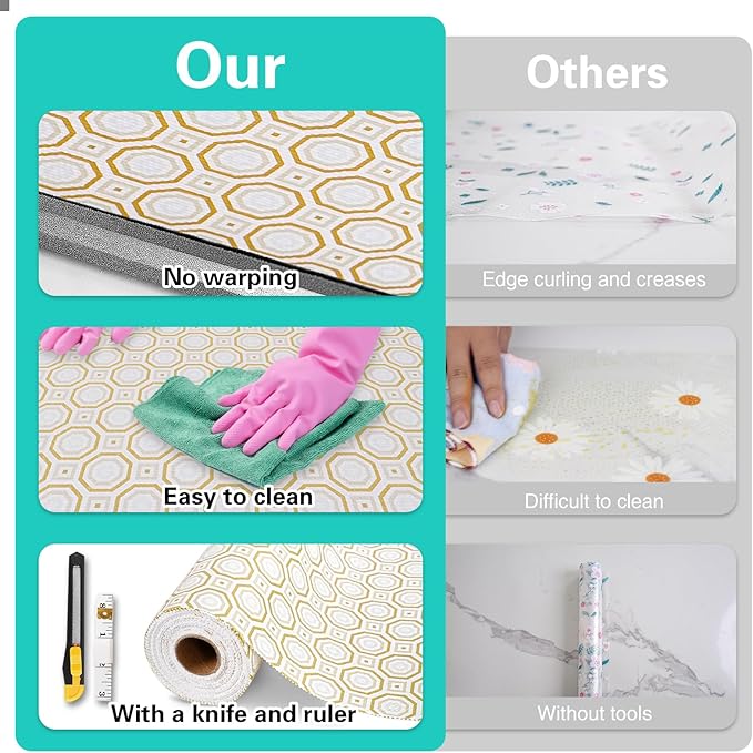 Drawer and Shelf Liner for Kitchen Cabinet,Non-Adhesive Cabinet Liner 18in x 20FT,Waterproof Shelf Paper Non-Slip Mats Cupboard Liners Contact Protect Dresser/Shelves/Table-Gold Octagonal