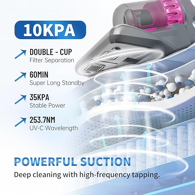 PATO Mattress Vacuum Cleaner, 10KPa Suction with UV-C Light & HEPA Filter, 4-in-1 Bed Cleaner for Sofa, Car, Carpet, Pet Hair
