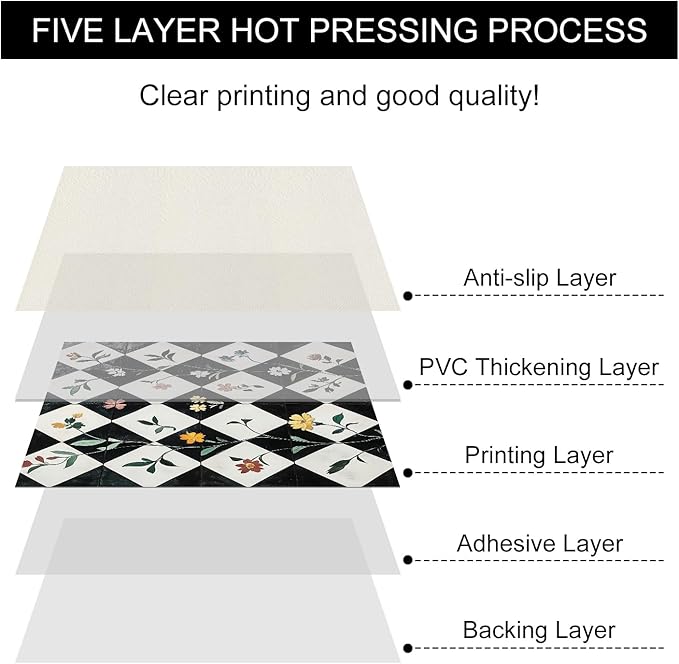 10PCS 12x12 Inch Floral Checkerboard Peel and Stick Floor Tiles Removable Self Adhesive Vinyl Flooring Stickers for Kitchen Entryway Studio Home Decor
