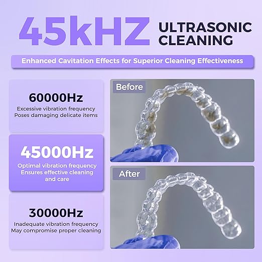 Ultrasonic Retainer Cleaner with UV Sterilizer, 45kHz Dental Cleaning Machine for Dentures, Aligners, Mouth Guards, Braces & Jewelry – Portable 200ML Rechargeable Cleaning Pod W190MAX (White)