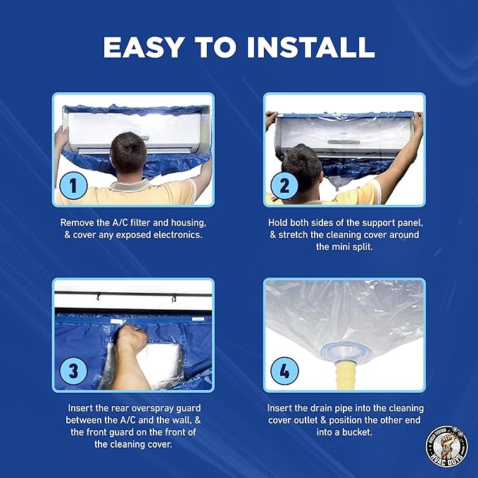 Leak Saver Mini Split Cleaning Bag | 360 Waterproof Design | Fits Systems 38in - 48in Long | Mini Split Cleaning Kit Includes Overspray Guards and Drain Hose