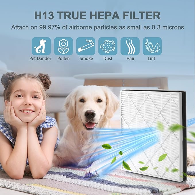 2-Pack HE401 Filter for Shark 4 - Replacement HEPA H13 Filter, Compatible with HE401, HE402, HE405, HE400, UA415 Models - Part Numbers HE4FKPET, HE4FKBAS, HE4FKPRO, 100356-chn-1