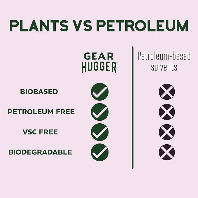 Gear Hugger All-Purpose Degreaser Spray Bottle (10 oz, Pack of 1) – Home & Kitchen Eco Friendly Cleaning Supplies, Powerful Degreaser Spray for Countertops & Household Surfaces, Plant Based, Non-Toxic