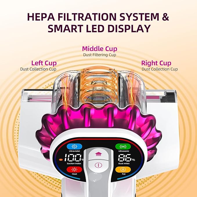 Mattress Vacuum Cleaner - 18Kpa Bed Vacuum with LED Display, 253.7nm UV-C Light, 149°F Heat Ultrasonic & Hepa Filter, Handheld Couch Cleaner with 3L Dust Cup for Pet Carpet Sofa Hair (Corded)