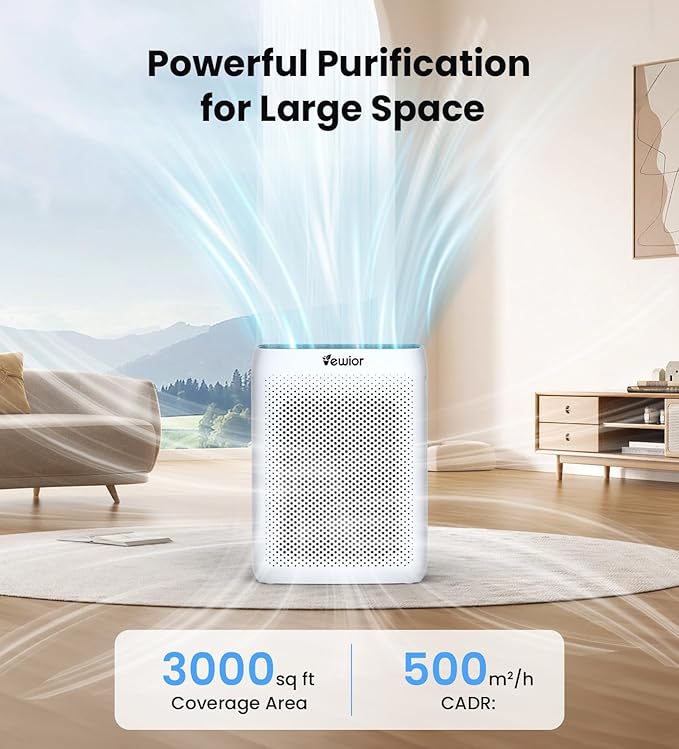 VEWIOR Air Purifiers for Home Large Room Up to 3000Sq.ft, H13 HEPA Air Purifier for Bedroom with PM2.5 Display Air Quality Sensor, Sleep Mode, Timer, Air Cleaner for Smoke, Pet Hair, Dust Pollen