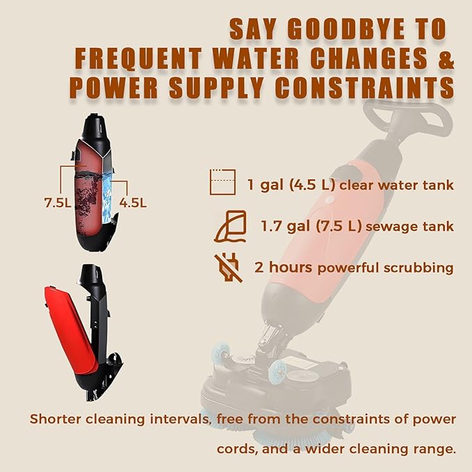Cordless Electric Floor Scrubber & Polisher, 17” Path, Double Brushes, 360° Swivel Head, Ideal for Commercial Retail & Office Cleaning, Heavy-Duty Performance