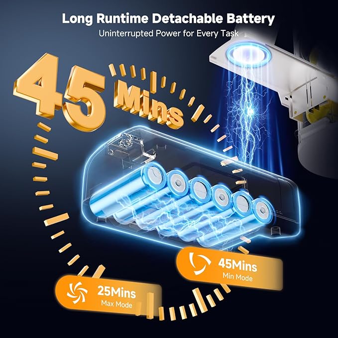 Cordless Vacuum Cleaner for Home, Powerful Stick Vacuum with Rechargeable Battery, Green Light Anti-Tangle Brush, 6-in-1 Lightweight Handheld Vacuum for Pet Hair, Hard Floor, Carpet, Yellow