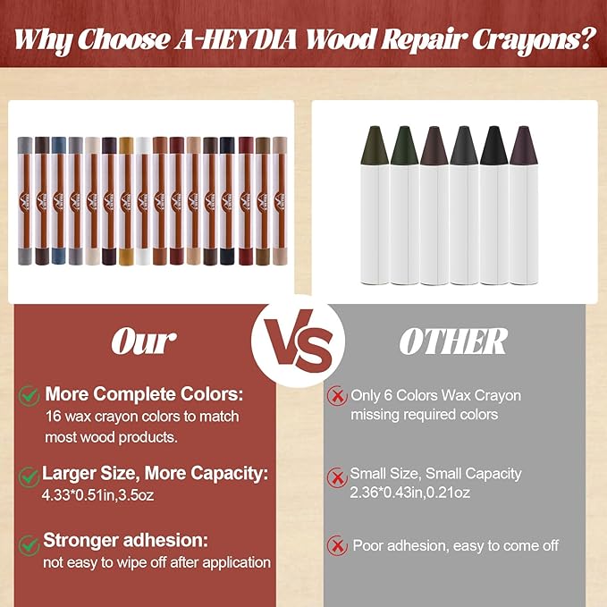 Wood Filler Sticks - 16 Colors Wood Repair Wax Crayons, Furniture Scratch Wax Stick Pen for Repairing Scratches, Scuffs, Cracks, and Holes on Wooden Floor, Cabinet, Laminate, Hardwood