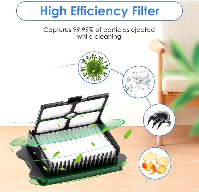 (5 Pack) HEPA Filters Compatible With Tineco iFloor 3/ Floor One S3/ One S5/ One S5 Pro 2, Wet Dry Vacuum Cleaner Filter, Replacement Parts 5 Filters (Note: Not applicable to Floor ONE S5 Combo)